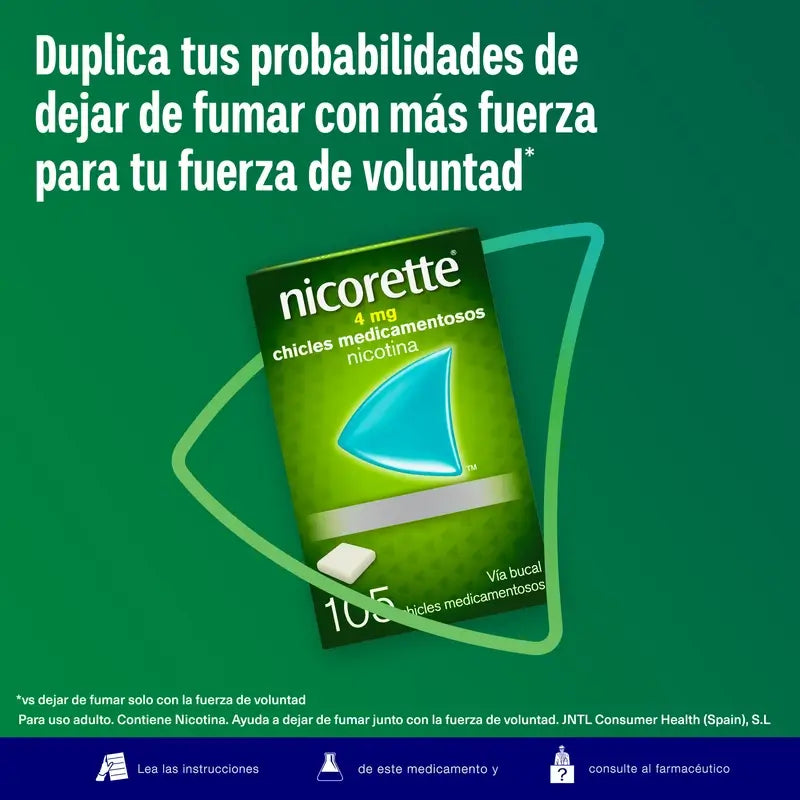 Nicorette 4 mg 105 Gomma da masticare