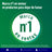 Nicorette 4 mg 105 Gomma da masticare