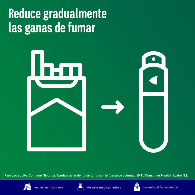 Nicorette® BucoMist 1 mg/spruzzo per bocca. Confezione da 2