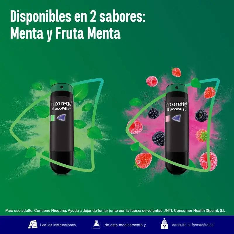 Nicorette® BucoMist 1 mg/spruzzo per bocca. Confezione da 2