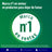 Nicorette Freshfruit 2 mg 105 Gomma da masticare