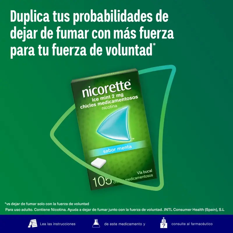 Nicorette Ice Mint 2 mg 105 Gomma da masticare
