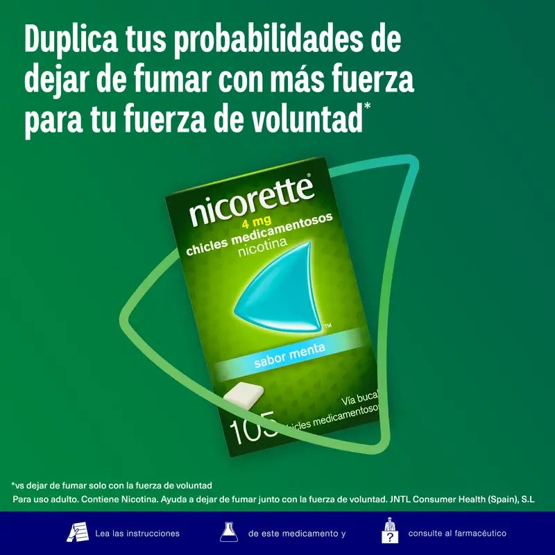 Nicorette Ice Mint 4 mg 105 Gomma da masticare
