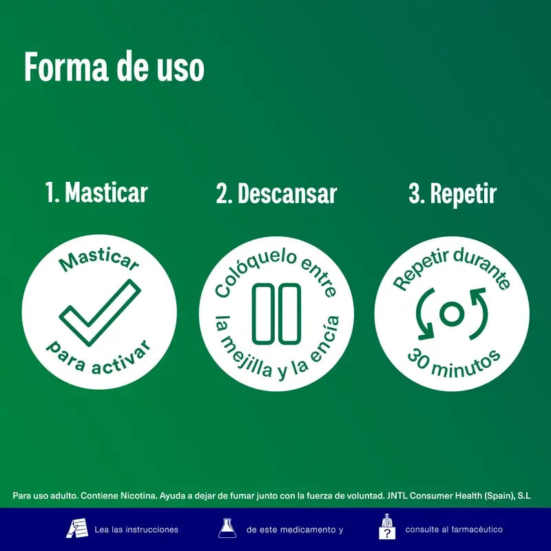Nicorette Ice Mint 4 mg 105 Gomma da masticare