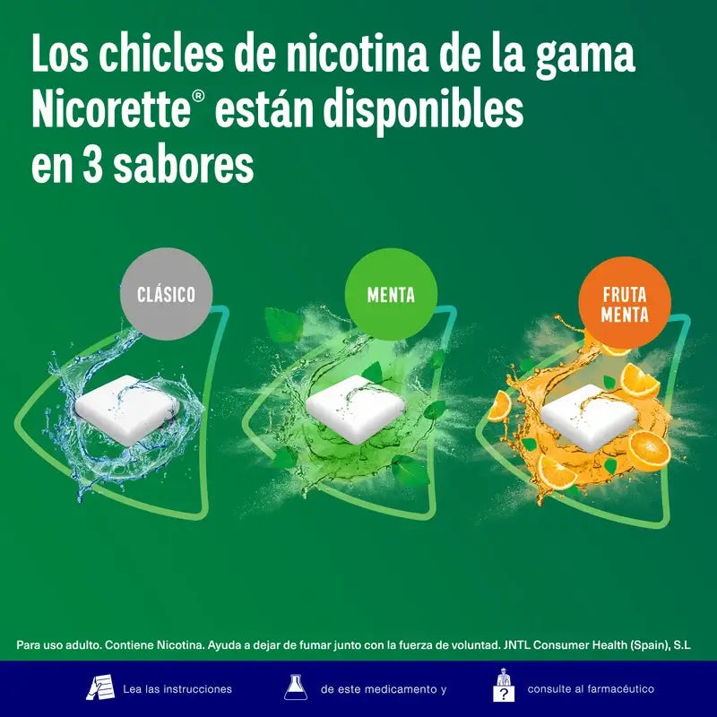 Nicorette Ice Mint 4 mg 105 Gomma da masticare