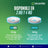 Nicorette® Supermint 2 mg, 40 compresse