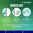 Nicorette® Supermint 2 mg, 40 compresse