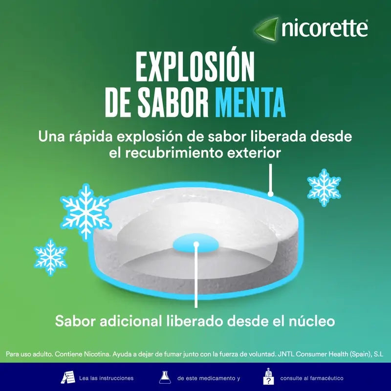 Nicorette® Supermint 4 mg , 40 compresse