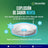 Nicorette® Supermint 4 mg , 40 compresse