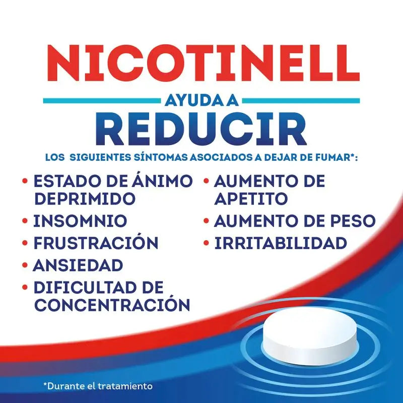 Nicotinell Mint 2 mg, 36 pastiglie, da succhiare