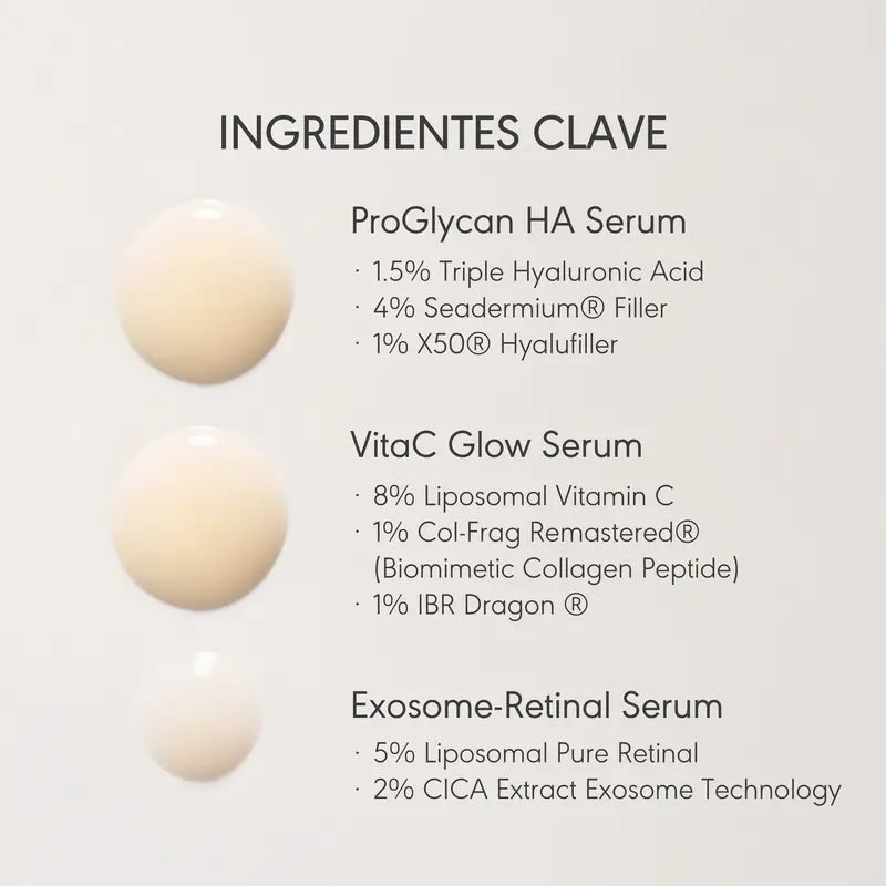 Nieves By Nieves Álvarez The Cure. Protocollo biotecnologico per la pelle, 3 X 30 Ml
