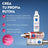 Nivea Hyaluron Cellular Expert Filler Siero rimpolpante all'acido ialuronico 15 ml