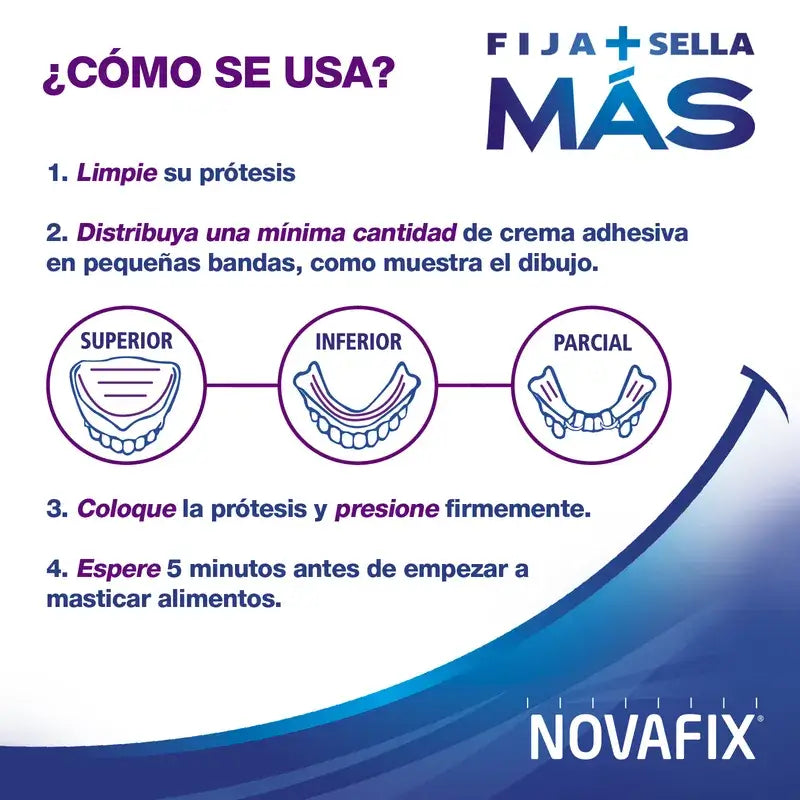 Novafix Crema adesiva per dentiere , 40 g