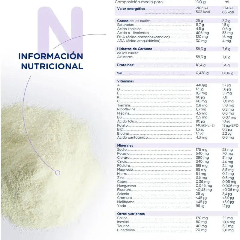 Novalac Ae Latte per lattanti 0-36 mesi, Anti costipazione, 800 g