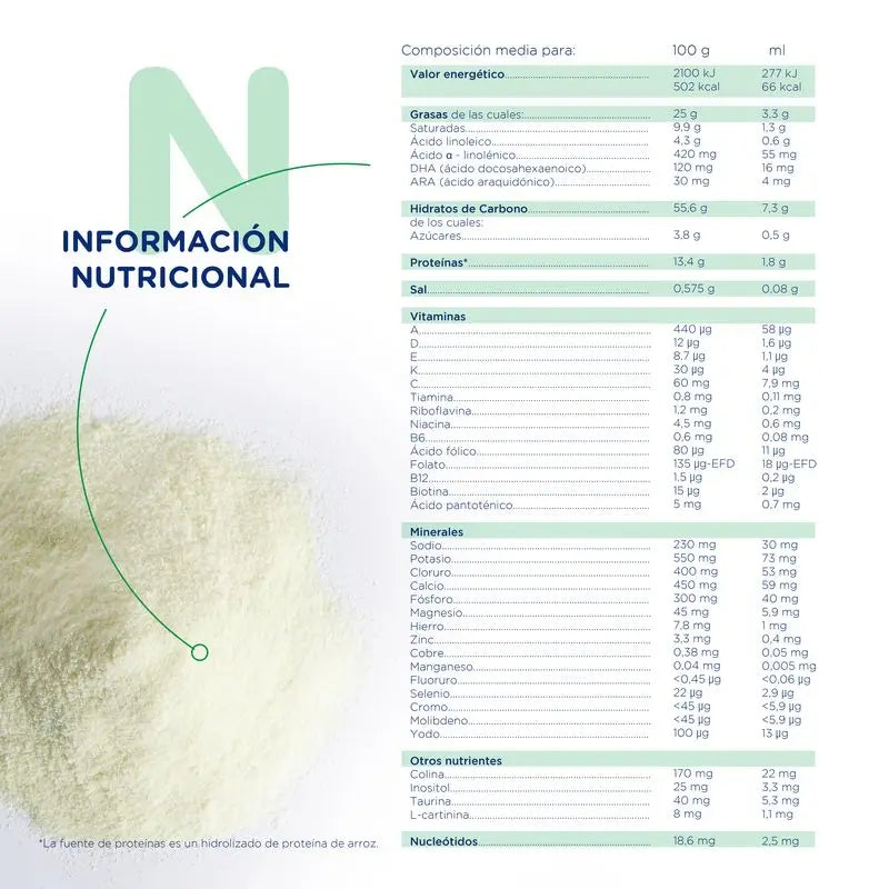 Novalac Riso idrolizzato 400 g, 1 vasetto Neutro