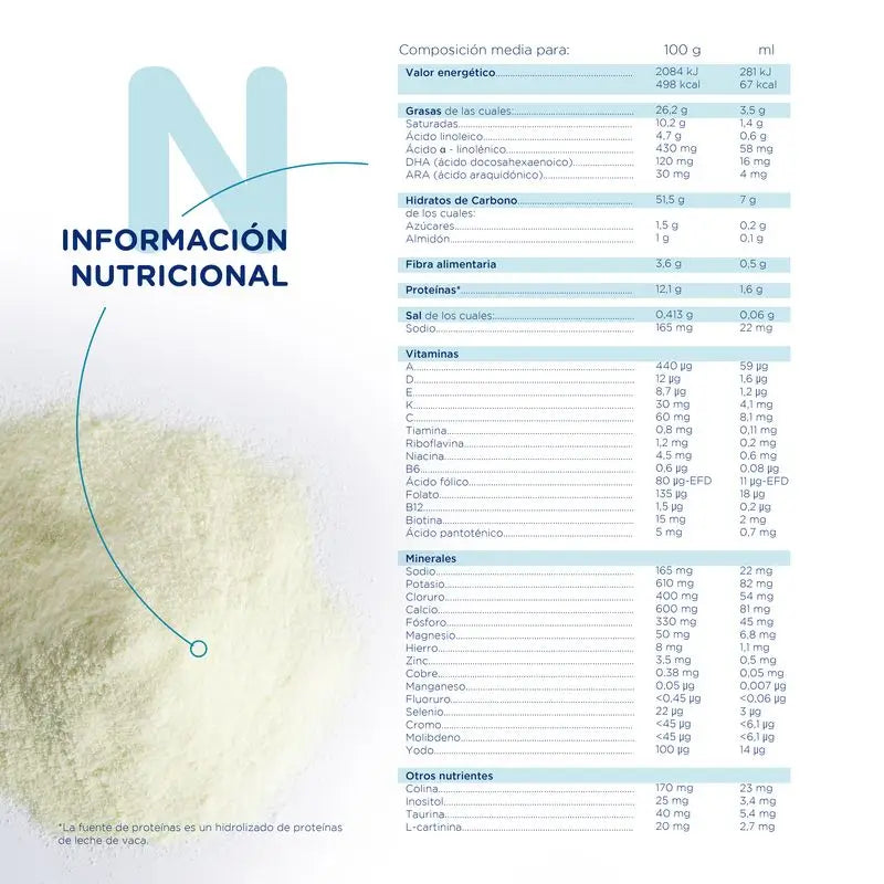 Novalac Idrolizzato 400 g