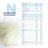 Novalac Idrolizzato 400 g