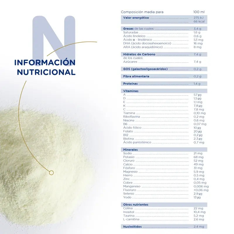 Novalac 2 Latte, confezione da 6X800 Gr.