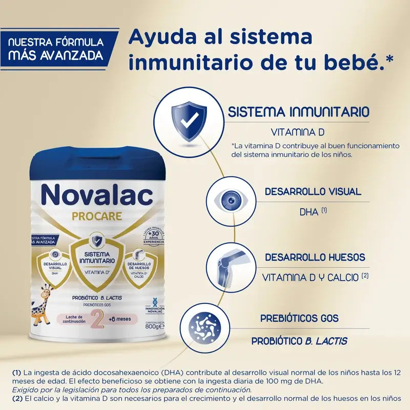 Novalac Procare 2 Latte di proseguimento, 3X800 Gr