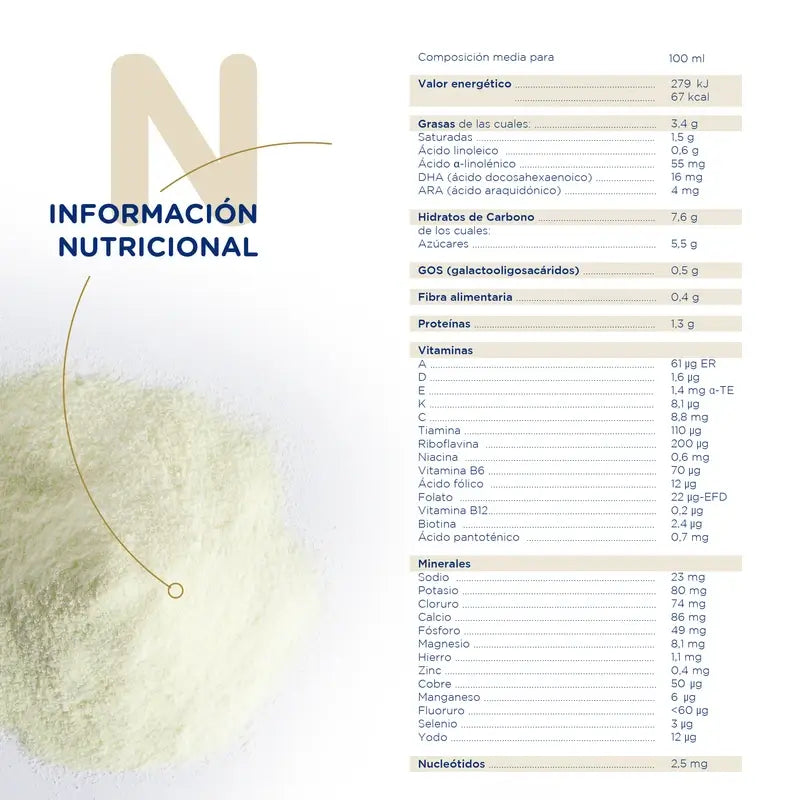 Novalac Proactive 2 Latte per l'alimentazione, 6X800 Gr