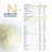 Novalac Procare 1 Latte di avviamento, 800g