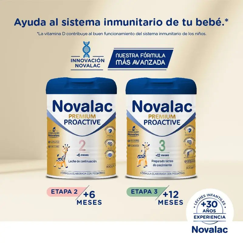 Novalac Procare 1 Latte di avviamento, 800g