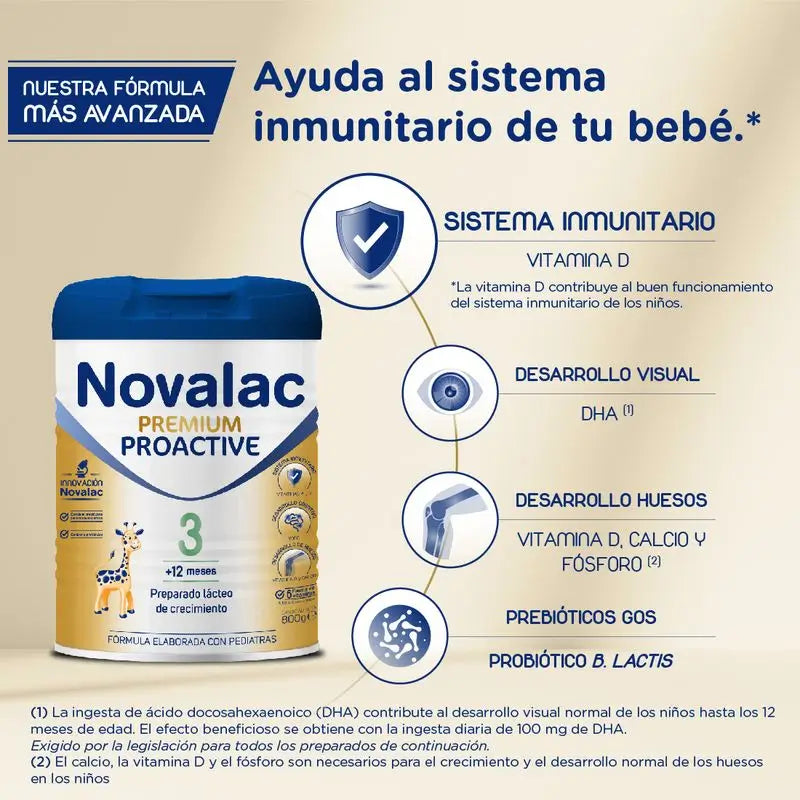 Novalac Premium Proactive 3 Latte per la crescita, 800 g