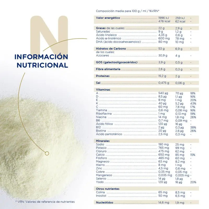 Novalac Premium Proactive 3 Latte per la crescita, 800 g
