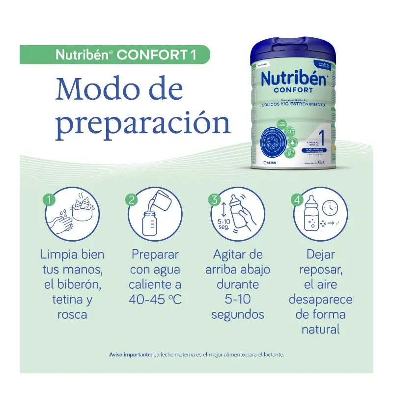 Nutribén Confort 1 Latte Starter, 6 x 800 grammi