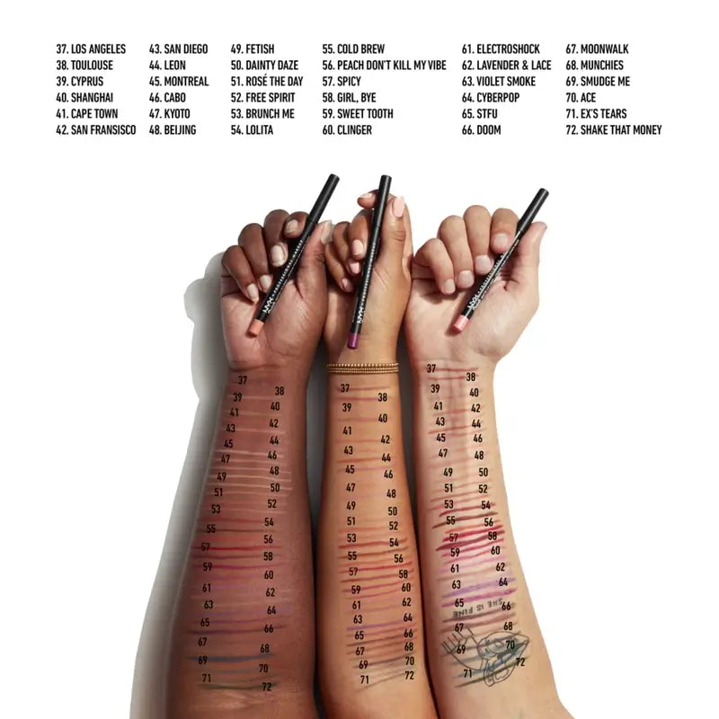 Nyx Lip Liner Suede Matte Berry , 1 gr