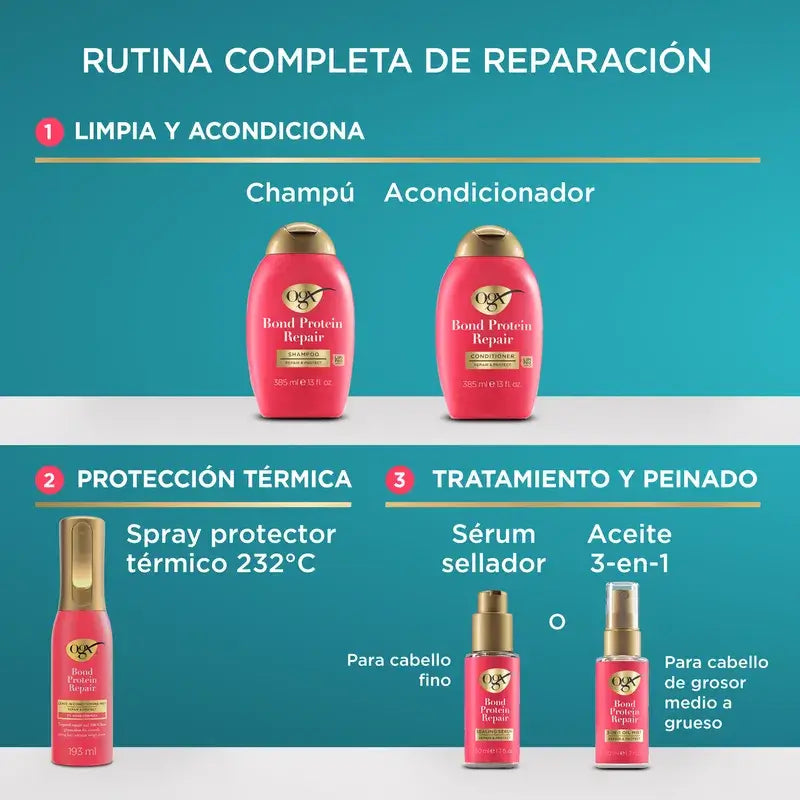 Ogx Bond Repair Leave-In Conditioner, Spray di protezione termica, riparazione dei capelli, 193 Ml