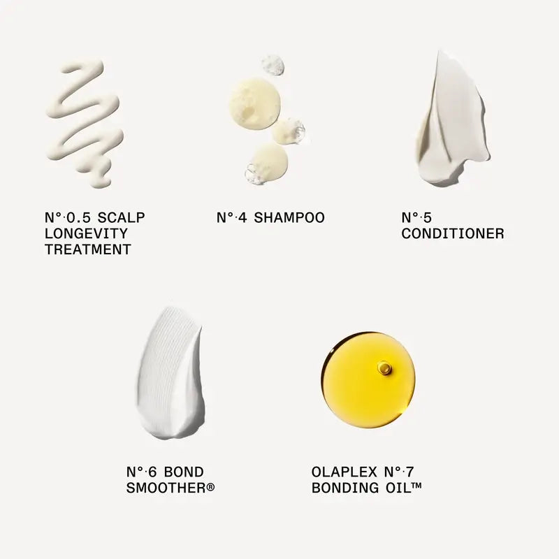 Set per la scoperta dei capelli sani di Olaplex
