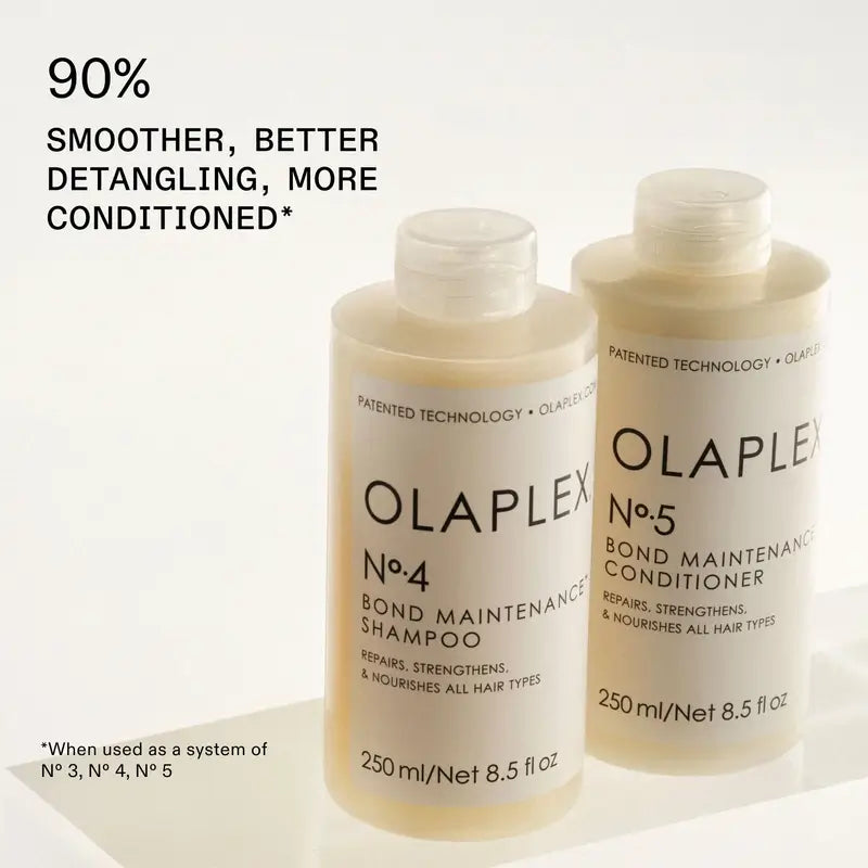 Set per la scoperta dei capelli sani di Olaplex