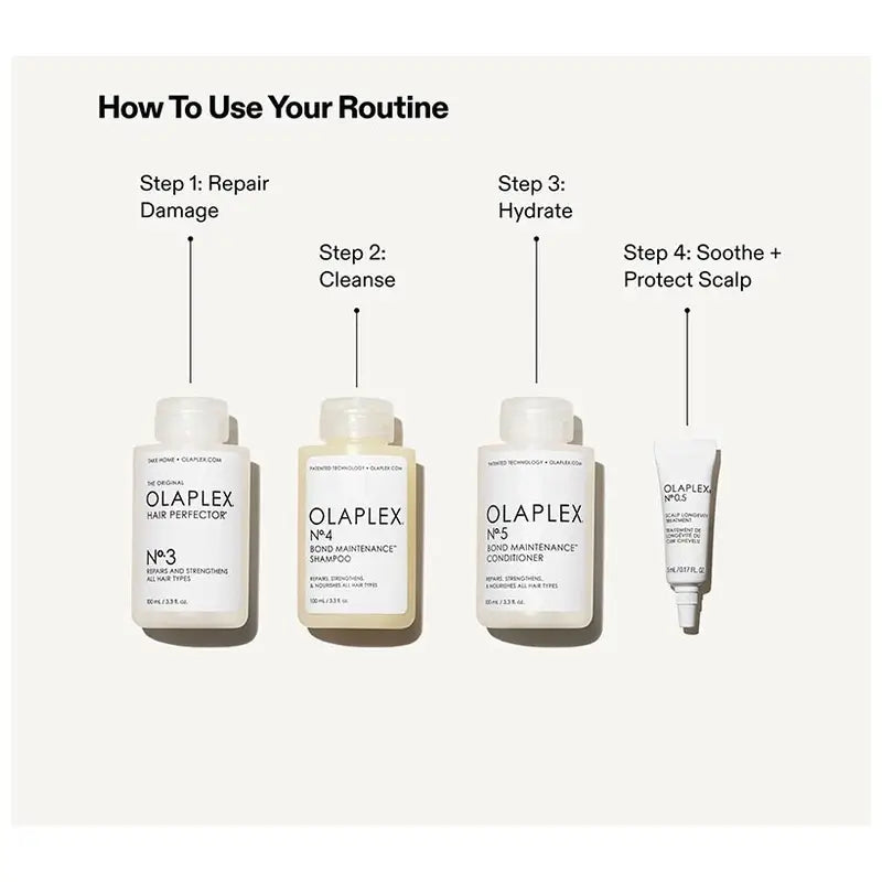 Kit Olaplex La forza più grande