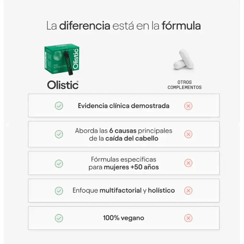 Olistic per uomo 28 dosi da 25 ml