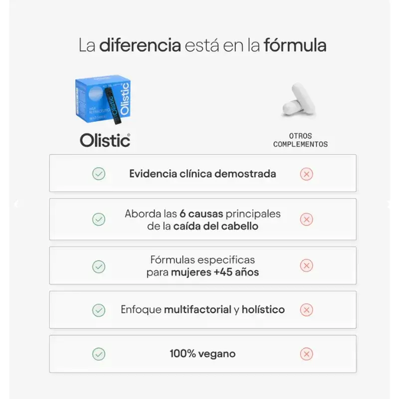 Olistic Next Women 28 fiale da 25 ml