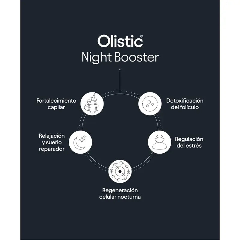 Olistic Night Booster + Olistic For Men 28 dosi da 25 ml
