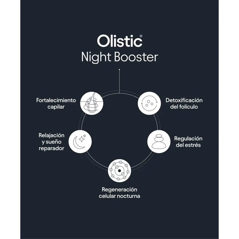 Olistic Night Booster + Olistic per le donne, 28 dosi da 25 ml