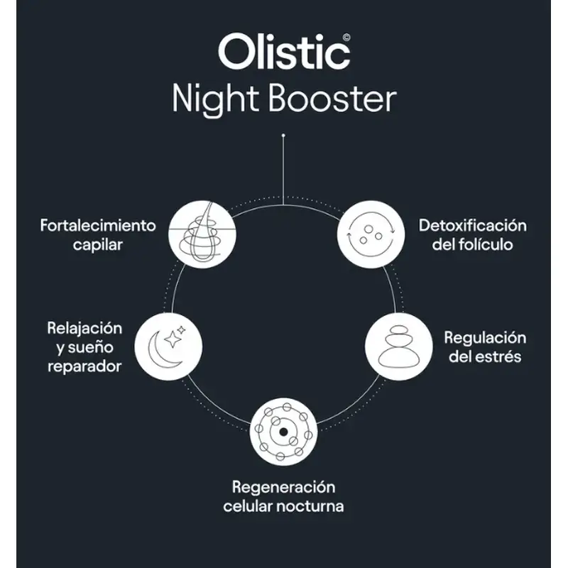 Olistic Night Booster, Confezione 3 x 28X15ML