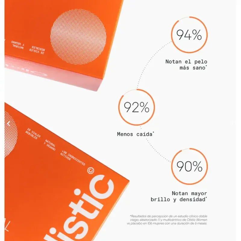 Olistic per le donne, 2 X 28 dosi per 25 ml