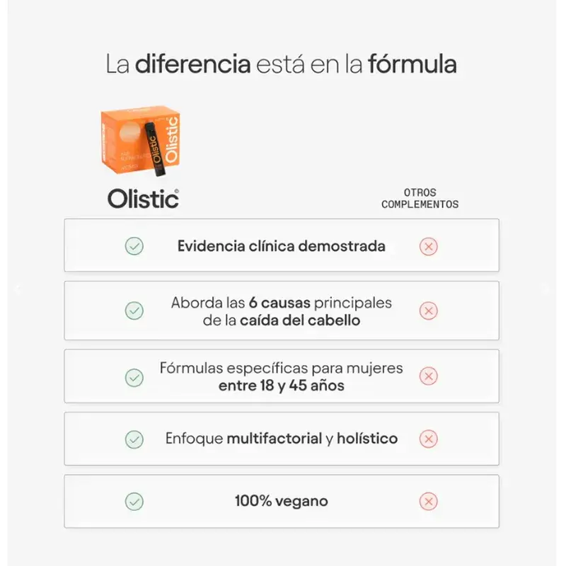 Olistic per le donne, 2 X 28 dosi per 25 ml