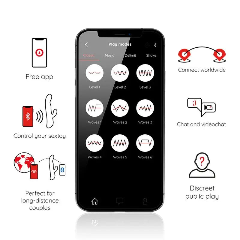 Oninder Vibrazione e rotazione rosa - App gratuita