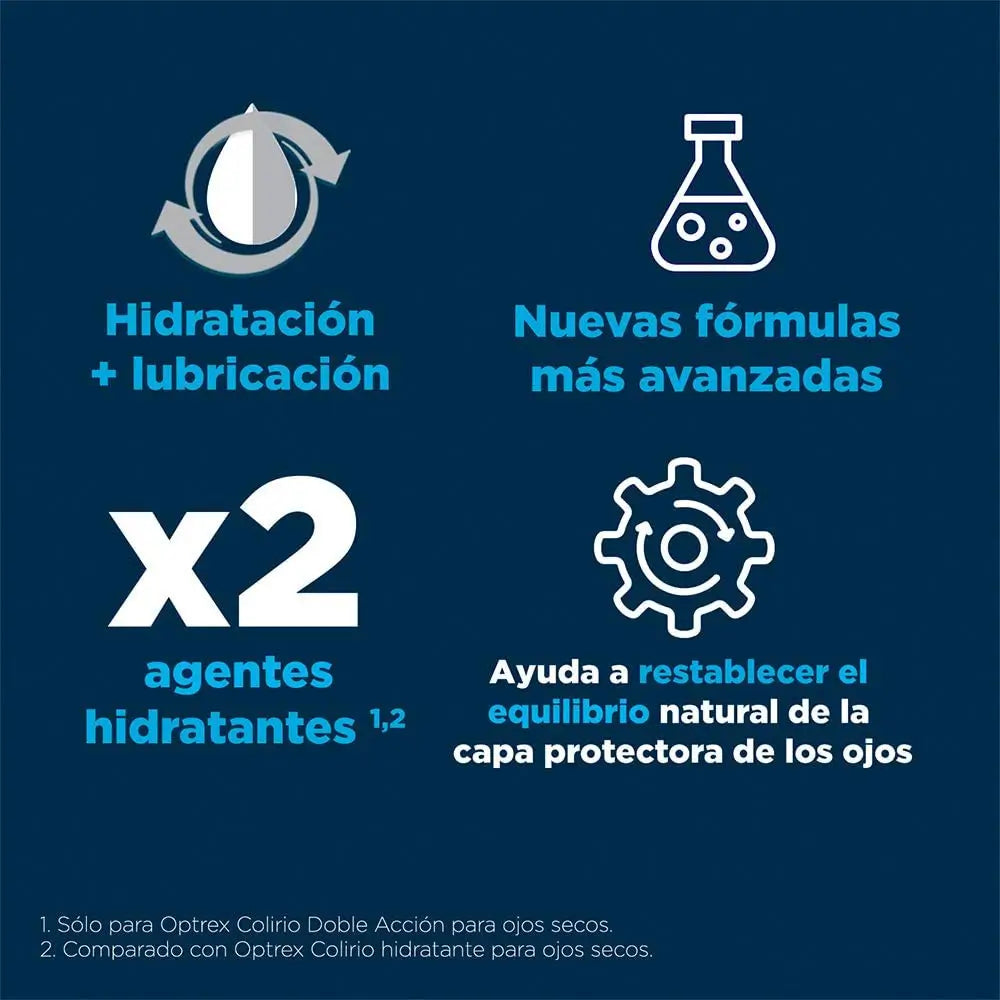 Optrex Gocce oculari a doppia azione per occhi secchi 10 ml