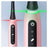 Spazzolino elettrico Oral-B Braun iO5S Rosa