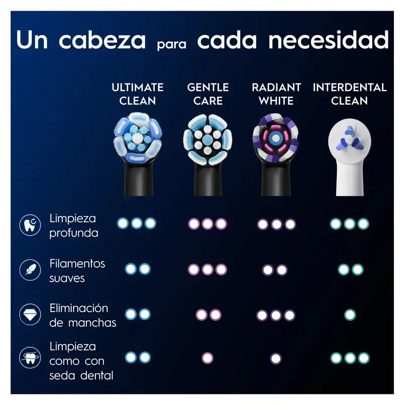 Testine di ricambio Oral B iO Ultimate Clean Black, confezione da 4 pz.