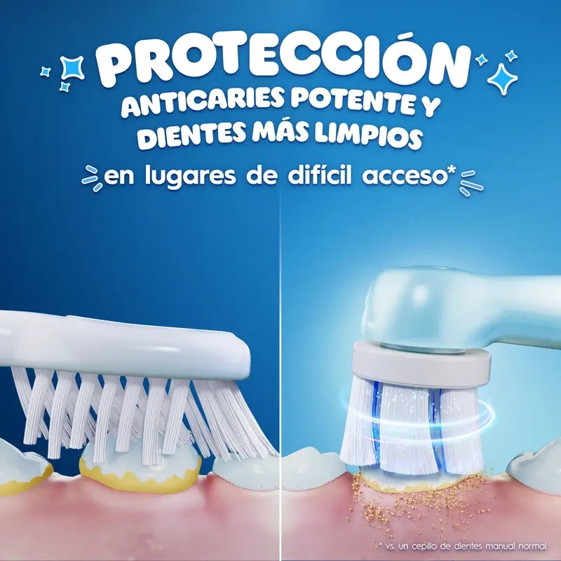 Ricarica Oral B Braun Io Stitch Gentle Care , 2 pezzi