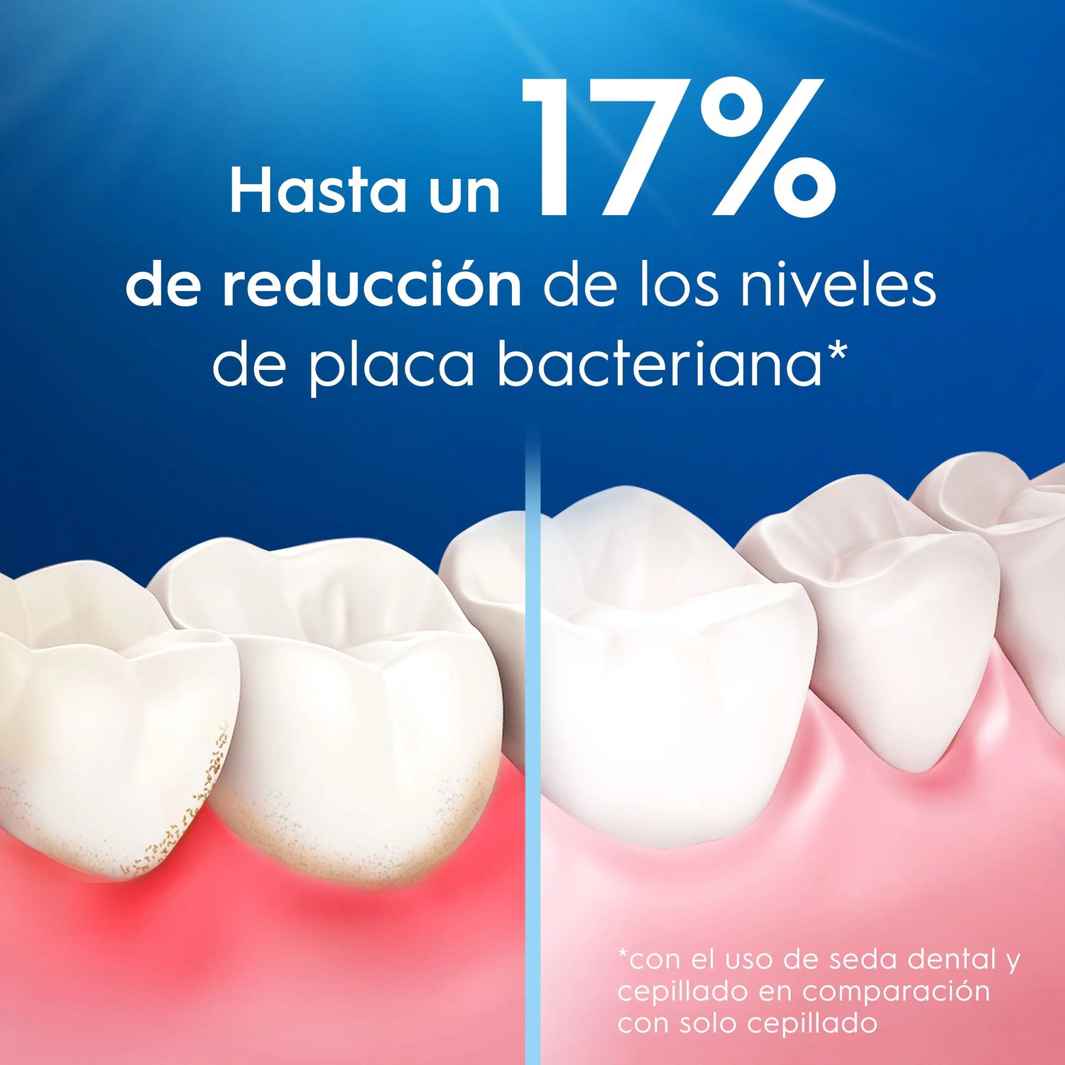 Filo interdentale Oral-B Essencial Wax/Mint 50 mt