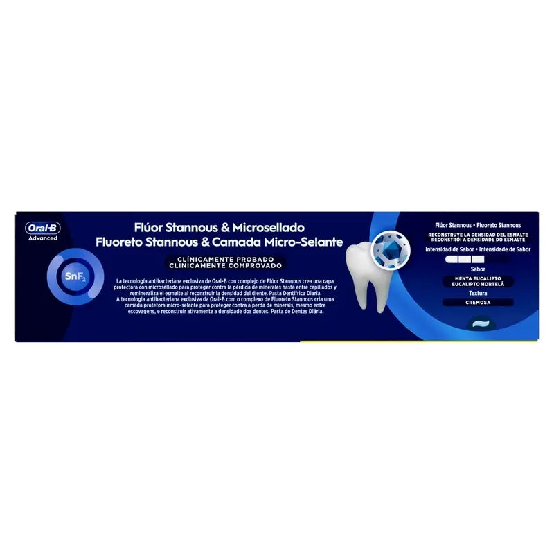 Oral-B Advanced Rinforza Smalto Duplo, 2x75 ml