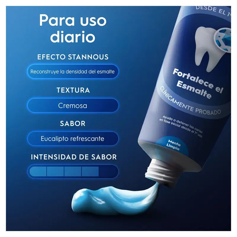 Oral-B Advanced Rinforza Smalto Duplo, 2x75 ml