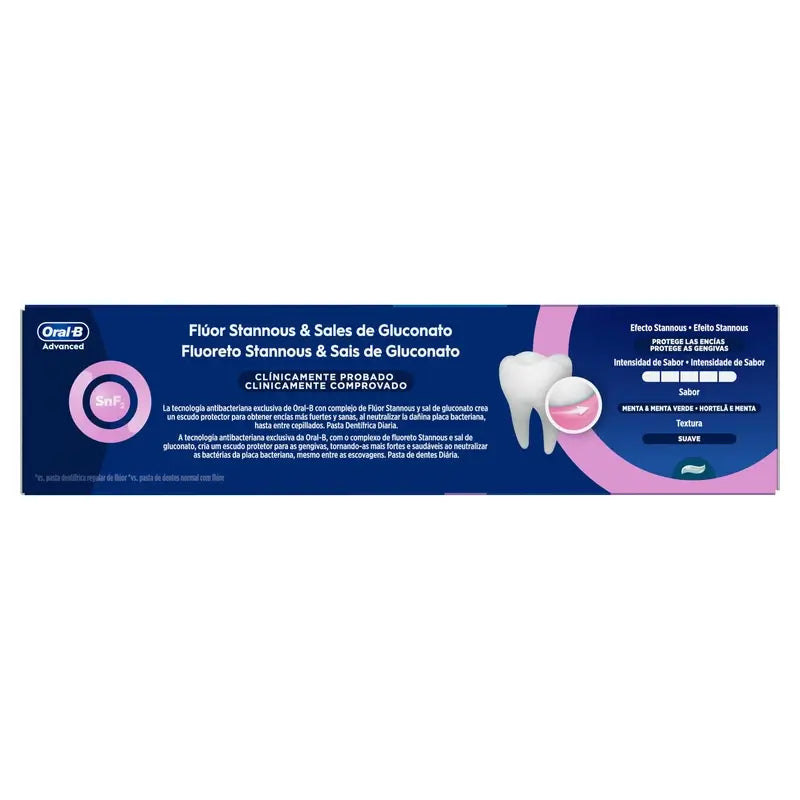 Dentifricio Oral-B Advanced Gum Protection Menta fresca , 75 ml